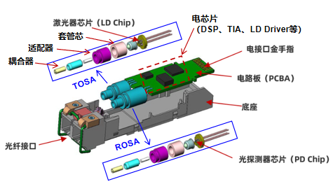 /uploads/image/2026/07/10/1783653713589755/图片 2.png